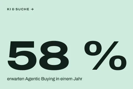 Textgrafik: 58 %, erwarten Agentic Buying in einem Jahr – KI & Suche
