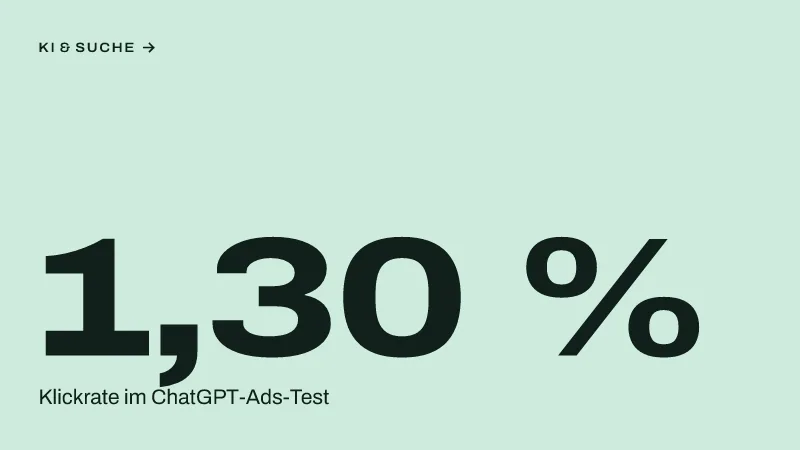 Textgrafik: 1,30 %, Klickrate im ChatGPT-Ads-Test – KI & Suche