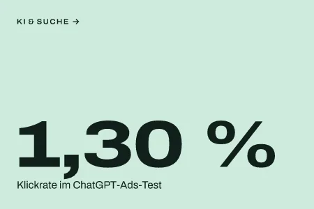 Textgrafik: 1,30 %, Klickrate im ChatGPT-Ads-Test – KI & Suche