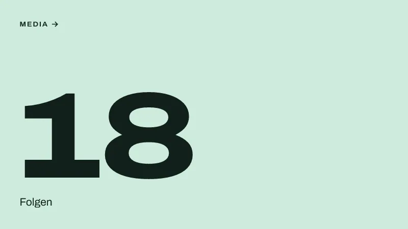 Textgrafik: 18, Folgen – Media & Werbemarkt