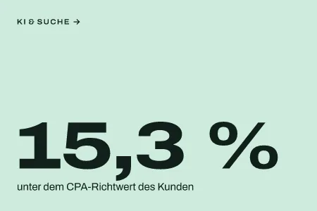 Textgrafik: 15,3 %, unter dem CPA-Richtwert des Kunden – KI & Suche