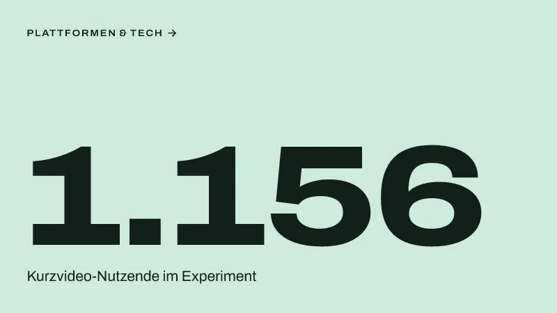 Textgrafik: 1.156, Kurzvideo-Nutzende im Experiment – Plattformen