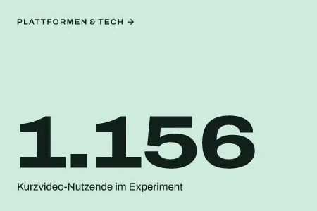 Textgrafik: 1.156, Kurzvideo-Nutzende im Experiment – Plattformen