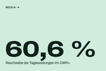Textgrafik: 60,6 %, Reichweite der Tageszeitungen im CMR+ – Media & Werbemarkt