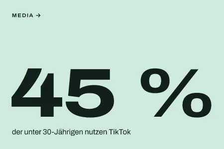 Textgrafik: 45 %, der unter 30-Jährigen nutzen TikTok – Media & Werbemarkt