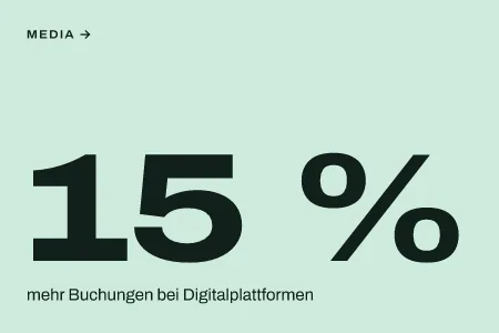 Textgrafik: 15 %, mehr Buchungen bei Digitalplattformen – Media & Werbemarkt