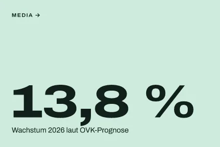 Textgrafik: 13,8 %, Wachstum 2026 laut OVK-Prognose – Media & Werbemarkt
