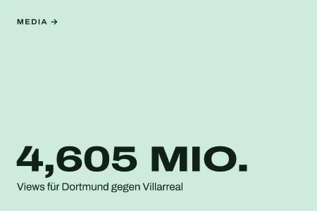 Textgrafik: 4,605 Mio., Views für Dortmund gegen Villarreal – Media & Werbemarkt