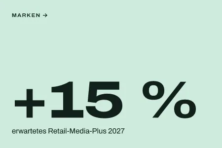 Textgrafik: +15 %, erwartetes Retail-Media-Plus 2027 – Commerce & Retail Media