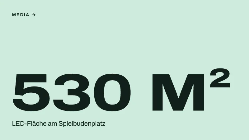 Textgrafik: 530 m², LED-Fläche am Spielbudenplatz – Media & Werbemarkt