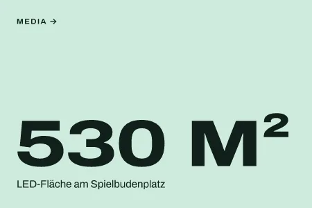 Textgrafik: 530 m², LED-Fläche am Spielbudenplatz – Media & Werbemarkt