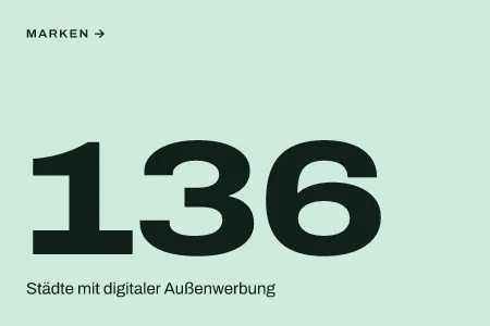 Textgrafik: 136, Städte mit digitaler Außenwerbung – Kreation